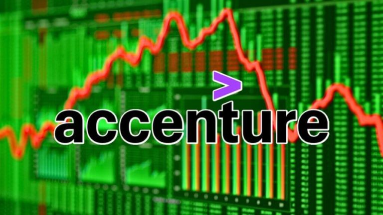 “Accenture’s Strong Q1 Results and Strategic Growth Drive Share Price Surge”